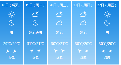 2017 年三伏天，根除月子症的最佳时机！你准备好了吗？
