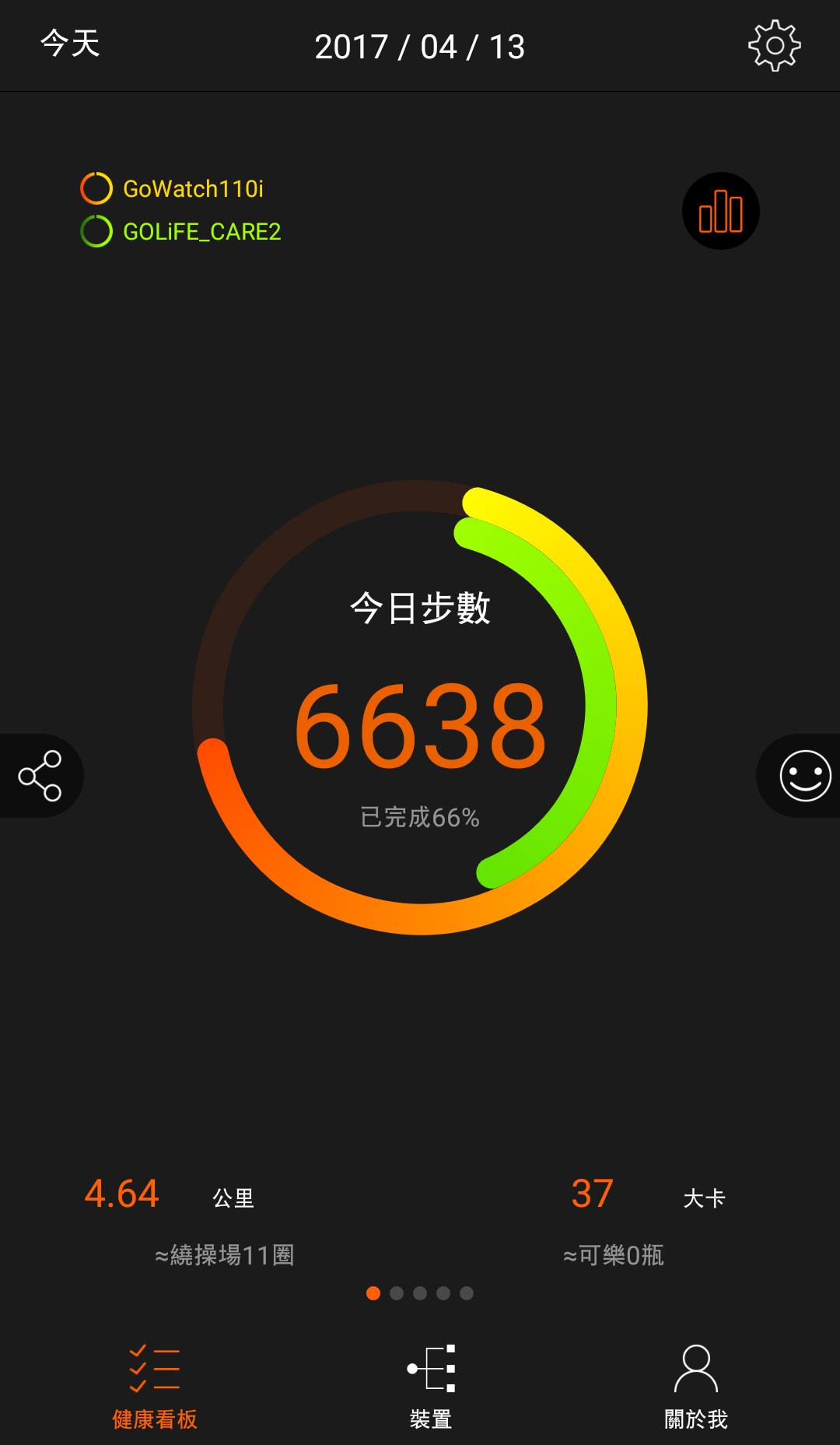 一岁宝宝身高体重标准及健康评估，你了解多少？