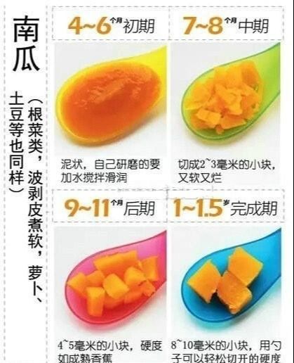 新生儿宝宝一个月奶粉量揭秘：混合喂养与纯奶粉喂养的差异