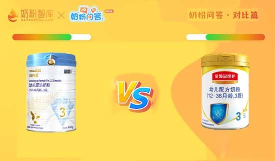 三元爱力优和伊利金领冠珍护奶粉对比，你选对了吗？