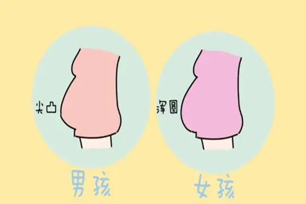 怀男孩的特征有哪些？快来看看你是否符合