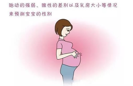 怀男孩的特征有哪些？快来看看你是否符合