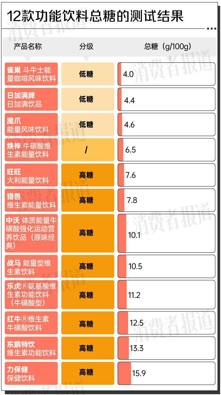 雀巢超启能恩 3 新装上市，关注生命早期 1000 天，聚焦母婴个体化营养需求