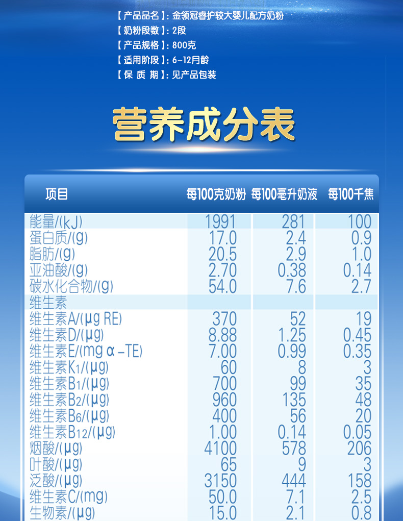 金领冠育护四段奶粉怎么样？营养成分、奶源等详细分析