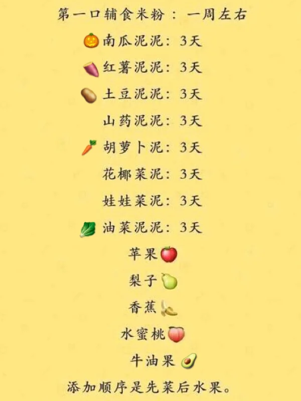 宝宝辅食添加攻略：6 个月到 1 岁辅食表及添加表现