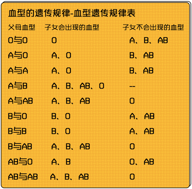 发现孩子非亲生，父母可否单方做亲子鉴定？了解相关法律知识